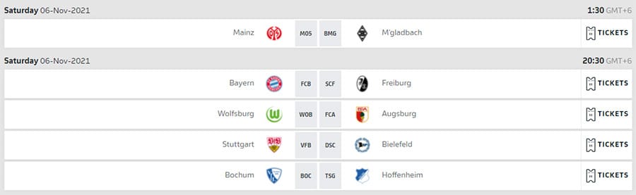 Pronostics Bundesliga Prédiction